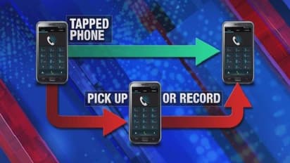 ಫೋನ್ ಟ್ಯಾಪಿಂಗ್ ಕೇಸ್: ಗೊಂದಲಗಳಿಗೆ ತೆರೆ ಎಳೆದ ಬಿಜೆಪಿ ಶಾಸಕ