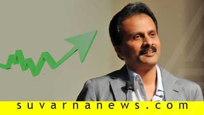 20 ದಿನದ ನಂತರ ಕಾಫಿ ಡೇ ಷೇರು ಶೇ. 5 ರಷ್ಟು ಏರಿಕೆ.. ಎರಡು ಕಾರಣ