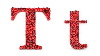 নামের প্রথম অক্ষর দিয়ে জেনে নিন সেই মানুষ সম্পর্কে