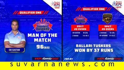 KPL 2019: ಫೈನಲ್ಗೆ ಲಗ್ಗೆಯಿಟ್ಟ ಬಳ್ಳಾರಿ ಟಸ್ಕರ್ಸ್