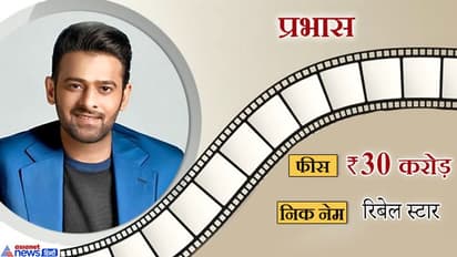 'साहो' के एक्टर नहीं, कोई और है साउथ का सबसे महंगा स्टार, जानें कितनी फीस लेते हैं बाकी सुपरस्टार