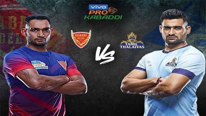 ప్రో కబడ్డి 2019: దబాంగ్ డిల్లీ టాప్ పదిలం... తమిళ్ తలైవాస్ పై ఘన విజయం