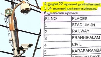 പൊലീസിന്റെ അനാസ്ഥ; കോഴിക്കോട് നഗരത്തിലെ നിരീക്ഷണ ക്യാമറകളിൽ 85 ശതമാനവും പ്രവർത്തനരഹിതം