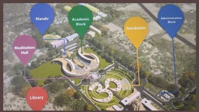 ആര്എസ്എസിന്റെ വേദ സര്വകലാശാല അടുത്ത വര്ഷം മുതല്