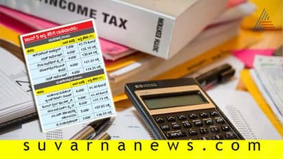 ಆಸ್ತಿ ತೆರಿಗೆ ಬಾಕಿದಾರರ ಹೆಸರು ಬಹಿರಂಗ!