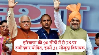 हरियाणा विधानसभा चुनाव:  भाजपा की पहली लिस्ट जारी, बबीता फोगाट और योगेश्वर दत्त को मिला टिकट