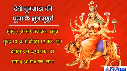 लंबी उम्र, यश और स्वस्थ शरीर चाहते हैं तो नवरात्रि के चौथे दिन करें देवी कूष्मांडा की पूजा