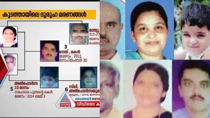 കൂടത്തായി കൂട്ടമരണം: ദുരൂഹ സാന്നിധ്യമായി ഒരാള്‍, അന്വേഷണം ആറിടത്തും ഉണ്ടായിരുന്ന യുവതിയിലേക്കെന്ന് സൂചന