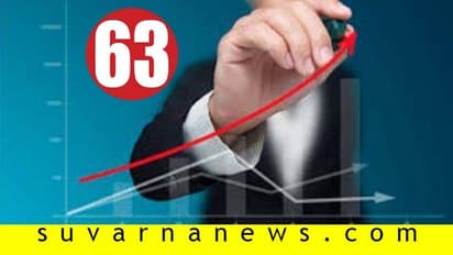 ಉದ್ಯಮ ಸ್ನೇಹಿ ರಾಷ್ಟ್ರಗಳ ಪಟ್ಟಿಯಲ್ಲಿ ಭಾರತಕ್ಕೆ 63ನೇ ಸ್ಥಾನ!