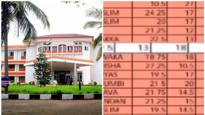 ബികോം തോറ്റ വിദ്യാര്‍ത്ഥിനി ഉന്നത പഠനത്തിന്; കണ്ണൂര്‍ സര്‍വകലാശാലയിലും മാര്‍ക്ക് ദാന വിവാദം