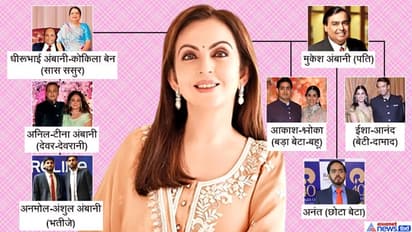 जुड़वा बच्चों की मां, दो भतीजे; कुछ ऐसा है नीता अंबानी का परिवार