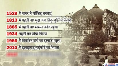 अयोध्या में 1813 में पहली बार विवाद हुआ, 134 साल पहले कोर्ट में पहुंचा मामला; SC में फैसला आज