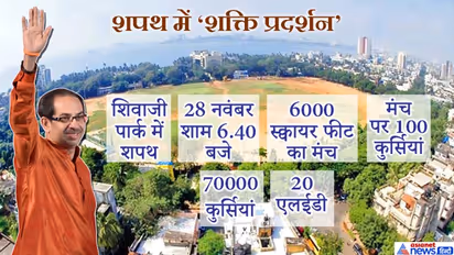 70 हजार कुर्सियां, 6 हजार स्क्वायर फीट का मंच... इतना भव्य होगा उद्धव ठाकरे का शपथ ग्रहण समारोह
