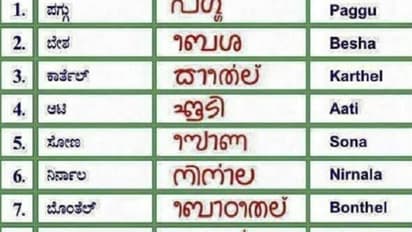 ಮಂಗಳೂರು: ತುಳು ಕ್ಯಾಲೆಂಡರ್‌ ‘ಕಾಲಕೋಂದೆ’ ಬಿಡುಗಡೆ