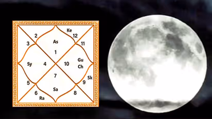 12 ராசியினரில் யாருக்கு "கடைசி நேரத்தில் தேவைகள் அனைத்தும் பூர்த்தியாகும்" தெரியுமா..?