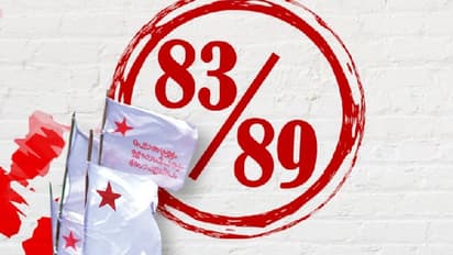 ഐ ടി ഐ തെരഞ്ഞെടുപ്പിൽ എസ് എഫ് ഐക്ക് ഗംഭീര വിജയം