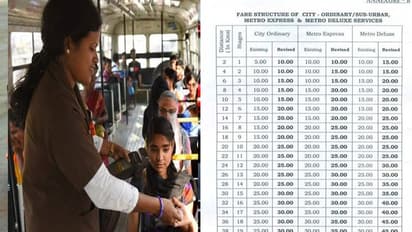 hikes bus charges: ఆర్టీసీ బస్సు ఛార్జీల పెంపు: నేటి అర్ధరాత్రి నుండి అమల్లోకి