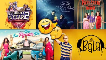 Travelling through Bollywood’s journey of 2019