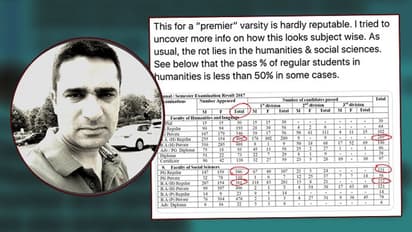 CAB protests: Twitter user Anurag Singh systematically dismantles Jamia Millia hypocrisy