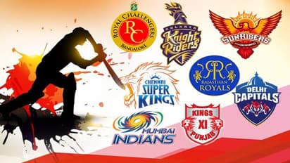IPL 2020: ಹರಾಜಿಗೆ ಮುನ್ನ ಮತ್ತೆ 6 ಆಟಗಾರರ ಸೇರ್ಪಡೆ