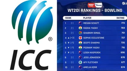 T-20 रैंकिंग में भारतीय महिलाओं का जलवा, टॉप टेन में 6 खिलाड़ियों का नाम