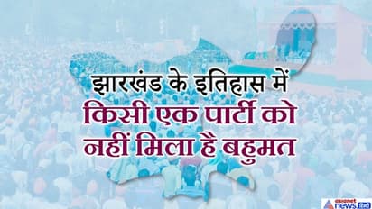 झारखंड विधानसभा चुनाव, 2014 में AJSU इस बार किसे मिलेगी सत्ता की चाभी? इन दलों पर नजर