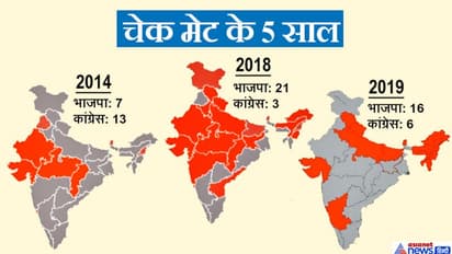2018 में भाजपा की देश के 71% क्षेत्र में थीं सरकारें, एक साल में गंवा दिया 36% भूभाग