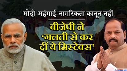 नहीं काम आई मोदी-योगी-शाह की धुआंधार रैलियां, झारखंड में BJP पर भारी पड़ीं ये 7 गलतियां
