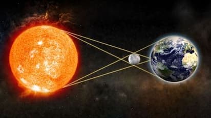 రేపే సూర్య గ్రహణం: ఏం చేయాలి, ఏం చేయకూడదు