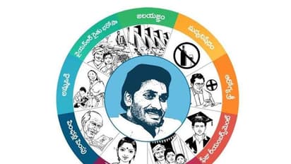 AP Year Roundup 2019: సంక్షేమ పరుగులు, 80 శాతం హామీలు నెరవేర్చిన జగన్