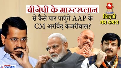 लोकसभा में किया था सूपड़ा साफ, दिल्ली में केजरीवाल की AAP को हराने के लिए ये है BJP का 'मास्टर प्लान'