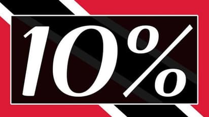 உயர்வகுப்பினருக்கு 10 சதவீதம் இடஒதுக்கீடு … அந்தந்த மாநிலங்களே முடிவு செய்து கொள்ளலாம் !! மத்திய அரசு அதிரடி !!