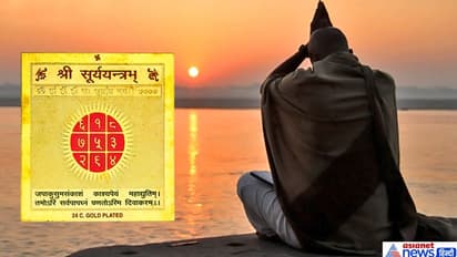 ఆచార సాంప్రదాయలలో దుర్ముహూర్తం ఏమిటీ ,ఎలా ఏర్పడుతుంది