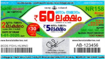 നിര്മല് NR-158 ലോട്ടറി ഫലം പ്രഖ്യാപിച്ചു; ഒന്നാംസമ്മാനം കൊല്ലത്ത് എടുത്ത ടിക്കറ്റിന്