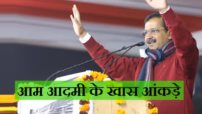 प्रचार में पानी की तरह बहाया पैसा, FB पर खर्च के मामले में BJP कांग्रेस से बहुत आगे हैं केजरीवाल