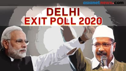 ദില്ലിയിൽ ആംആദ്മി തൂത്തുവാരും, ബിജെപി പിടിച്ചുനിൽക്കും, കോൺഗ്രസ് തകർന്നടിയും: എക്സിറ്റ് പോൾ ഫലങ്ങൾ ഇങ്ങനെ
