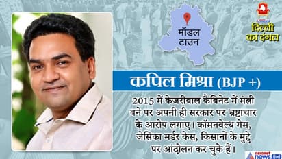 कल तक दिल्ली में BJP की सरकार बनवा रहे थे कपिल मिश्रा, काउंटिंग में क्या है उनकी सीट का हाल?