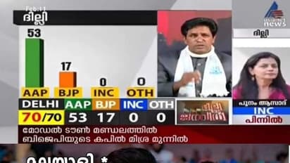 ദില്ലി തൂത്ത്‍വാരി 'ആപ്പ്'; കാണാം ദില്ലി തെരഞ്ഞെടുപ്പ് ട്രോള്‍