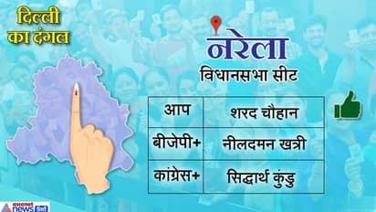 नरेली सीटः आप ने फिर जमाया अपना कब्जा, BJP को करना पड़ा हार का सामना