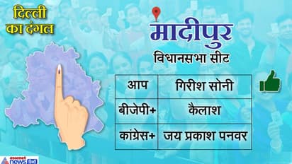 मादीपुर सीट: आप के गिरीश सोनी ने बीजेपी के कैलाश को हराया