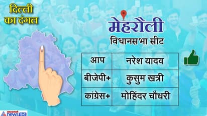 महरौली सीट: आप के नरेश यादव ने बीजेपी की कुसुम खत्री को दी मात