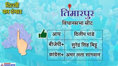 तिमारपुर सीट: आप के दिलीप पांडे ने बीजेपी के सुरेंद्र सिंह को हराया