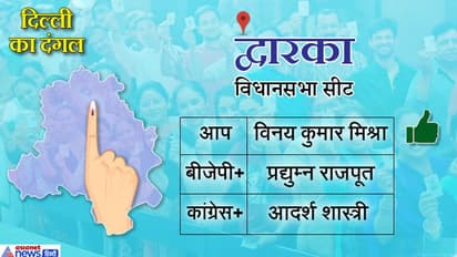 दिल्ली की द्वारका सीट पर भी आप का कब्जा, बीजेपी के प्रद्युम्न राजपूत को 14387 वोटों से हराया