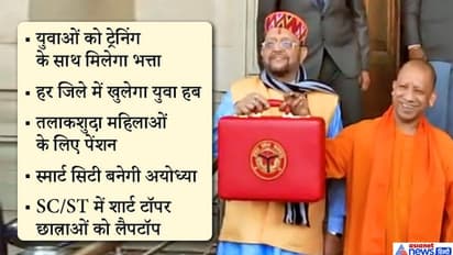 UP बजट: 5 लाख 12 हजार 860 करोड़ का बजट पेश, रोजगार और प्लेसमेंट हब के लिए 1200 करोड़ की व्यवस्था