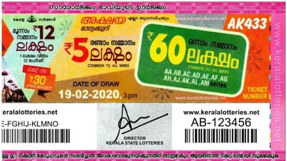 അക്ഷയ എകെ-433 ലോട്ടറി ഫലം പ്രഖ്യാപിച്ചു; ഒന്നാം സമ്മാനം 60 ലക്ഷം