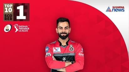 IPL ಟಾಪ್ 10  ಗರಿಷ್ಠ ರನ್ ಸರದಾರರು: ಈ ಪಟ್ಟಿಯಲ್ಲಿದ್ದಾರೆ ಏಕೈಕ ಕನ್ನಡಿಗ