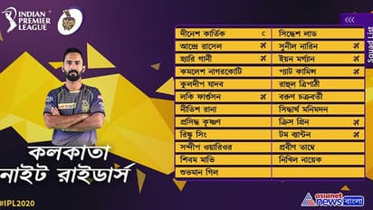 আইপিএল-এ কোন দল সবচেয়ে কিপটে থেকে দলগুলির প্লেয়ার লিস্ট, দেখে নিন একনজরে