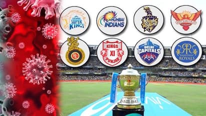 2009ರ IPL ಮಾದರಿ ಅನುಸರಿಸಲು  ಬಿಸಿಸಿಐ ಪ್ಲಾನ್..!