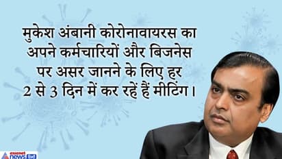 इस मास्टरप्लान के जरिए Reliance के 5 लाख कर्मचारियों को Corona Virus से बचाएंगे मुकेश अंबानी