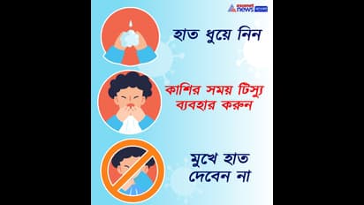 করোনা মোকাবিলায় রক্ষা করুন নিজেকে, মেনে চলুন 'হু' এর পরামর্শ